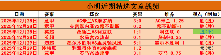 激战正酣,联赛,负紧咬步伐,B体育官网,APP下载,注册领彩金,官方网站,网站入口