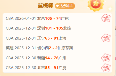 体育,资讯,B体育,B体育官网,APP下载,注册领彩金,官方网站,网站入口