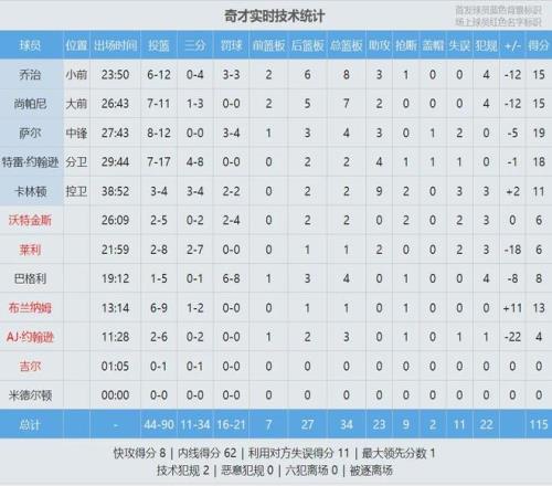 体育,资讯,B体育,B体育官网,APP下载,注册领彩金,官方网站,网站入口