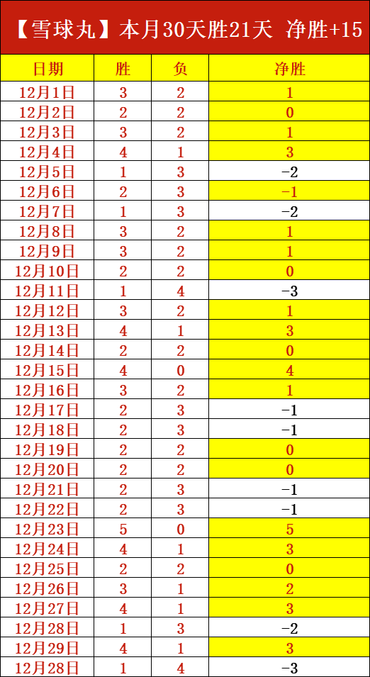 体育,产品,B体育,B体育官网,APP下载,注册领彩金,官方网站,网站入口