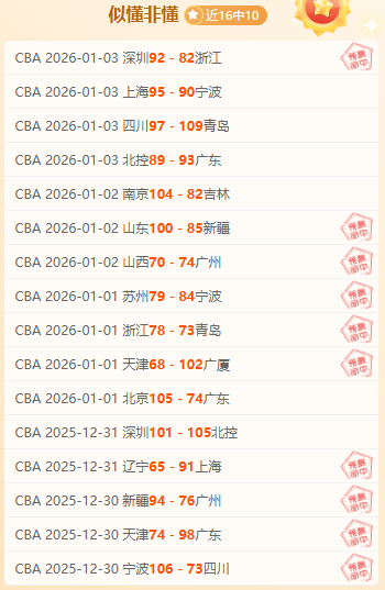 凯尔特人客,场连胜,单场净胜,B体育官网,APP下载,注册领彩金,官方网站,网站入口