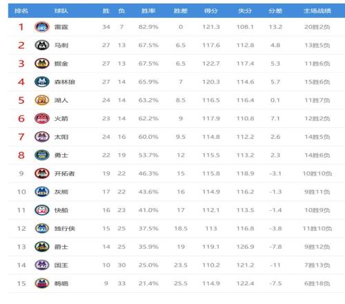 孙颖莎新年,首战胜利,蛇年赛事成,B体育官网,APP下载,注册领彩金,官方网站,网站入口