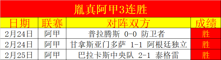 大乐透期号,专家质合分,高原主场挑,B体育官网,APP下载,注册领彩金,官方网站,网站入口