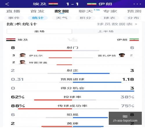 最新解析,芬超早场焦,埃尔维斯塞,B体育官网,B体育下载,B体育直播,B体育娱乐,B体育平台
