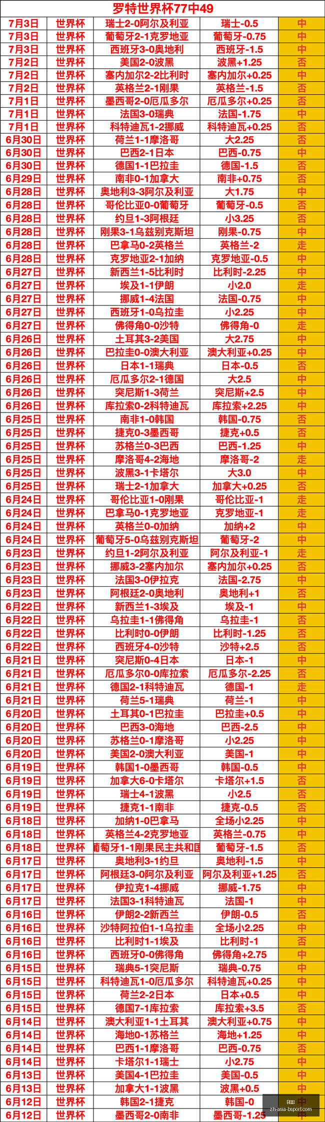 巴西乙赛事,大胜利今日,焦点解析,B体育官网,B体育下载,B体育直播,B体育娱乐,B体育平台