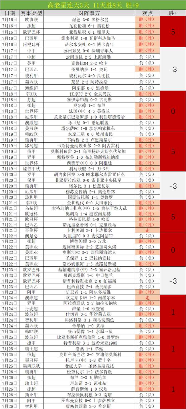 2026欧协联附加赛决战：特拉维夫马卡比对阵卢加诺关键之战
