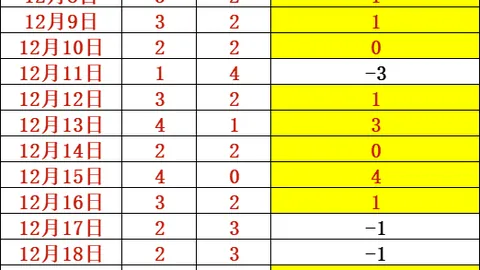 B体育 产品 095840 kd7