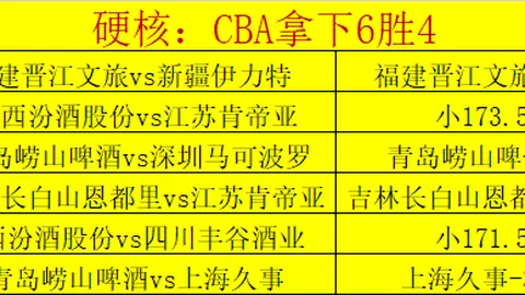 B体育 产品 101045 5y2