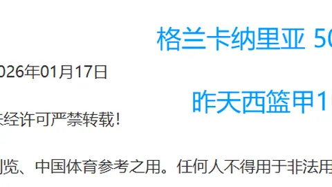 CBA季后赛外援名单公布：博班等强力外援均未入围名单