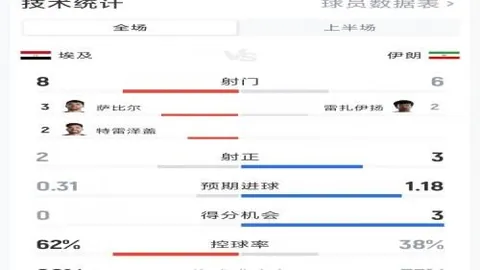 2026最新解析：芬超早场焦点，埃尔维斯塞伊奈约基，比分预测